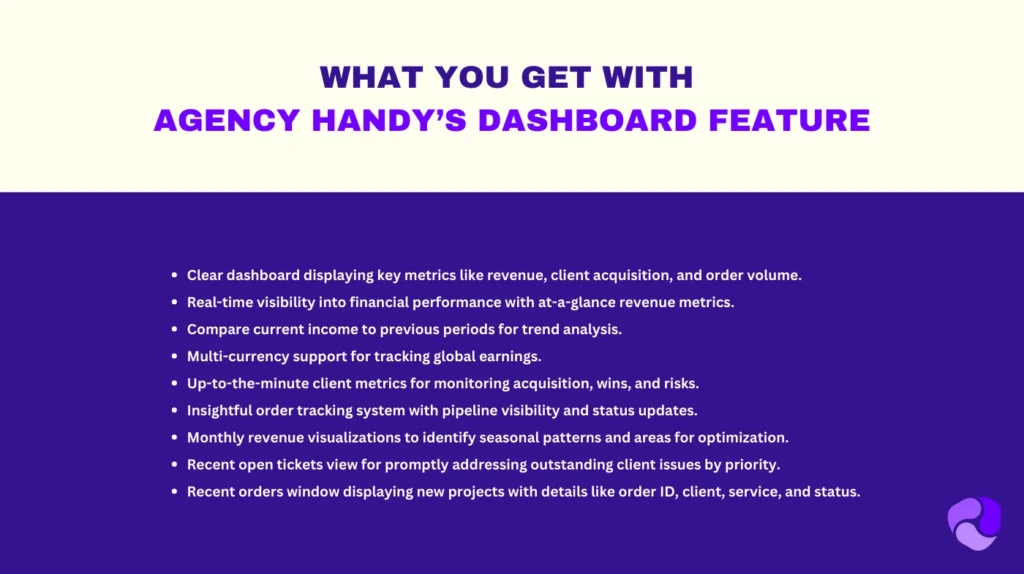 what you get with Agency Handys Dashboard feature