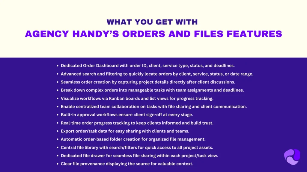 what you get with Agency Handys Orders and Files features
