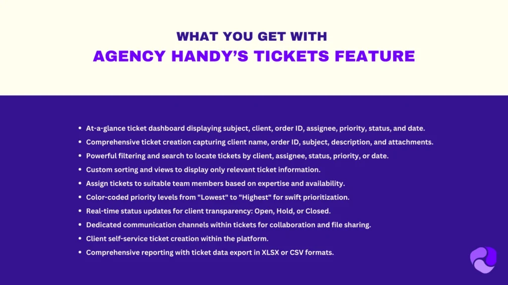 what you get with Agency Handys Tickets feature