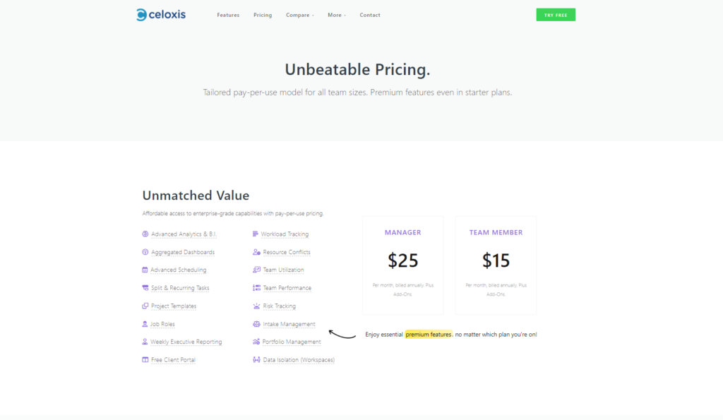 Celoxis Pricing