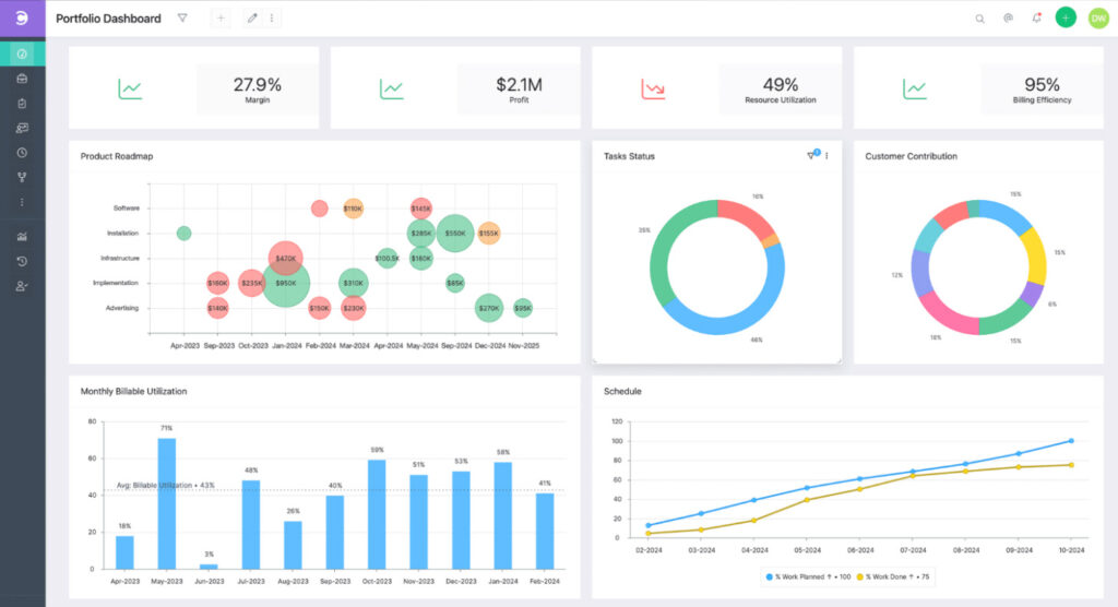 Celoxis Project Management