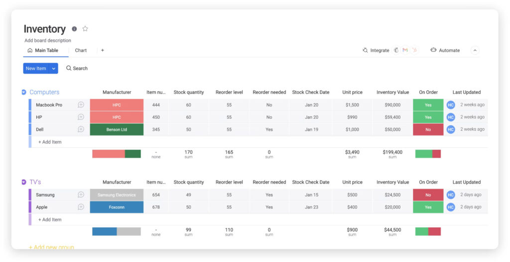 Monday Service Inventory Orders Management