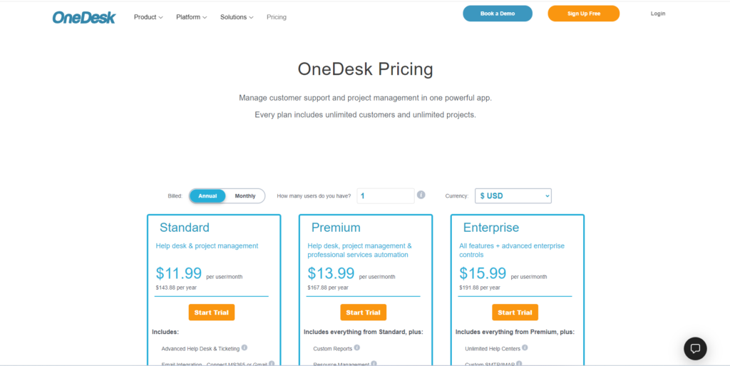 OneDesk Pricing