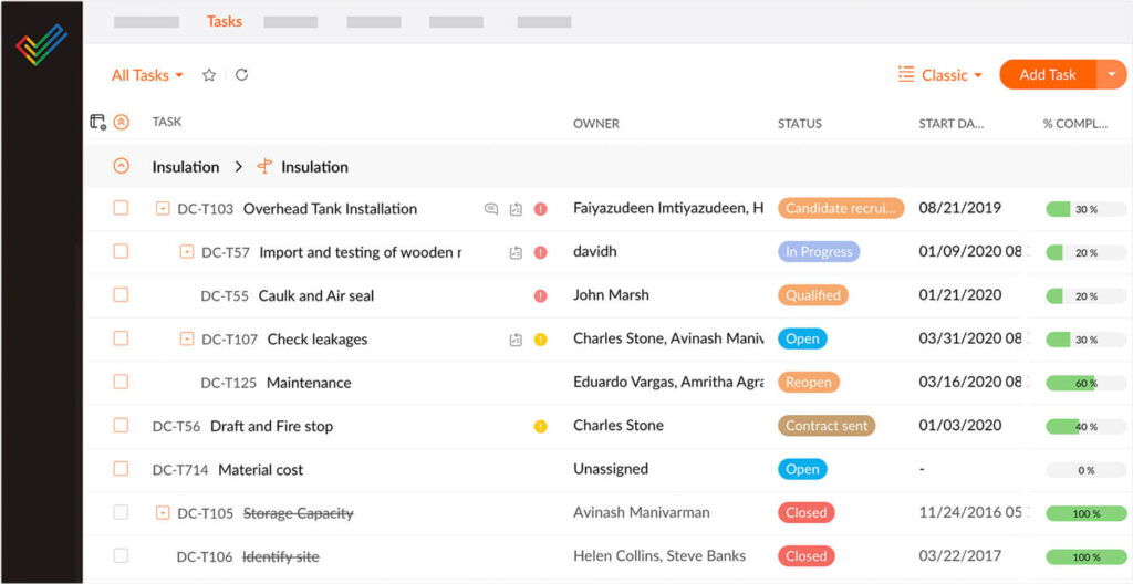 Zoho Project Planning