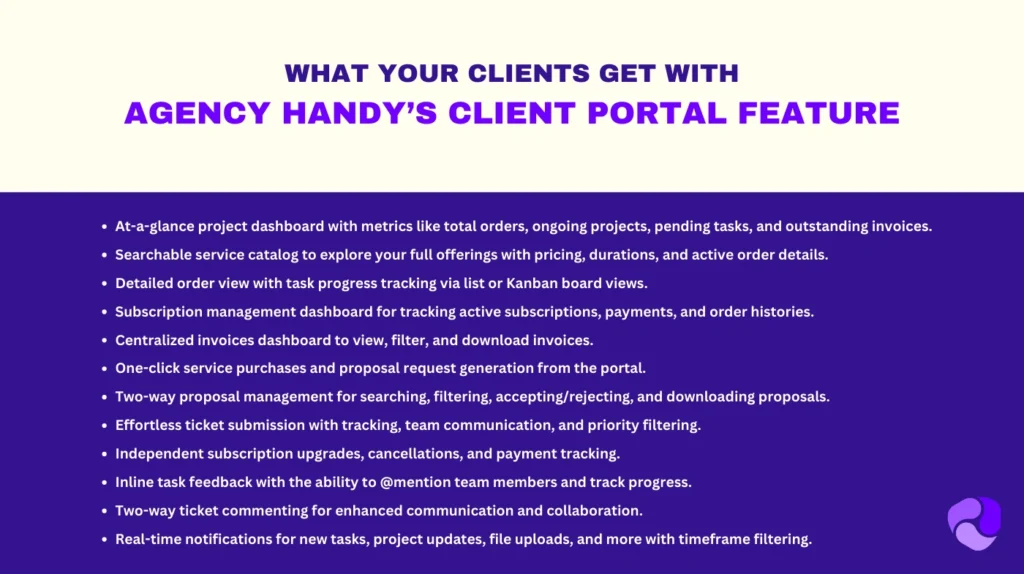 what you get with Agency Handys Client Portal Feature