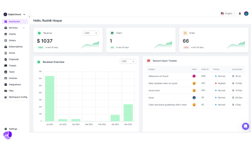 Agency Handy Revenue Tracking