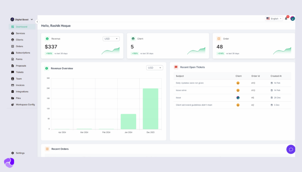 AgencyHandy Dashboard