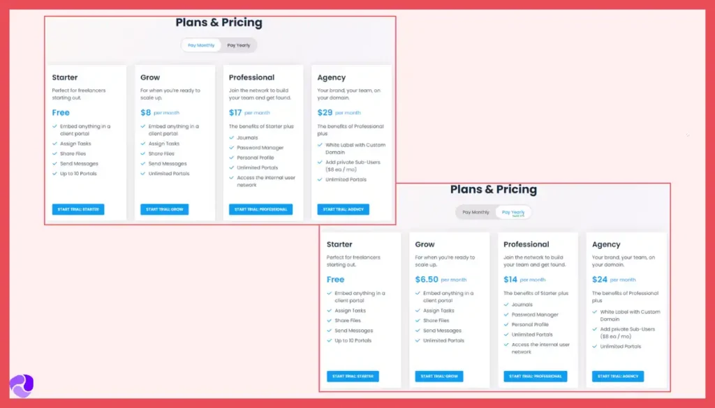 Ahsuite Pricing