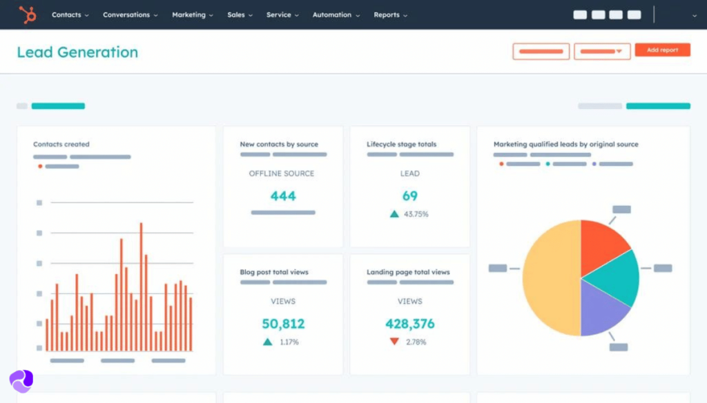 HubSpot CRM Dashboard