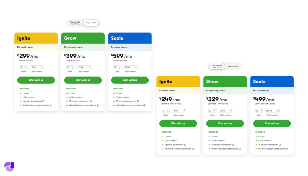 Keap Pricing