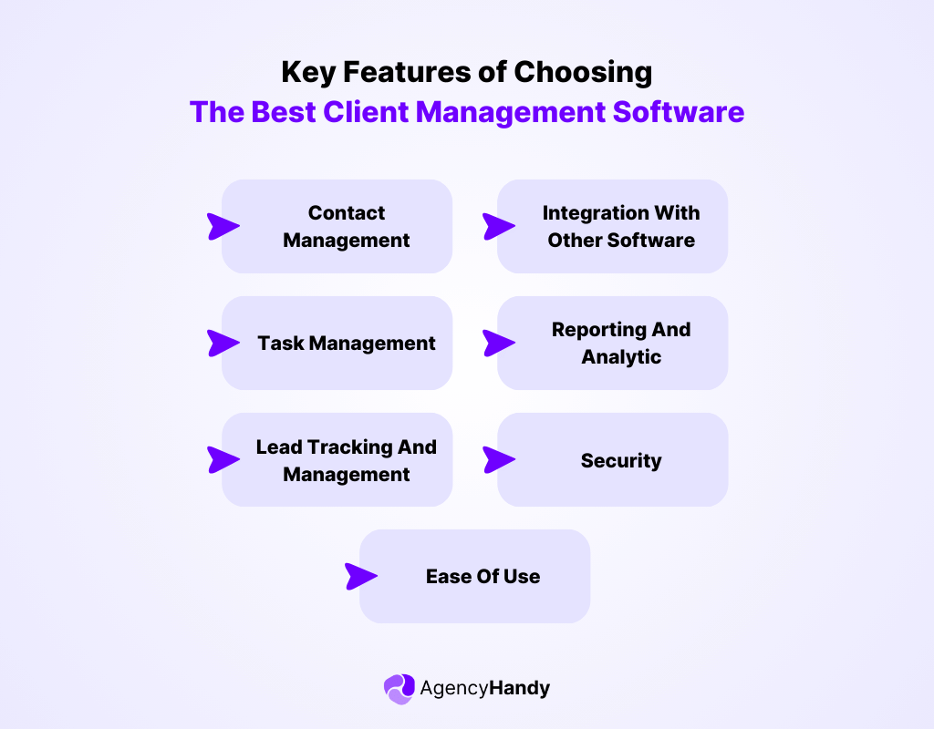 Key Features of Choosing The Best Client Management Software