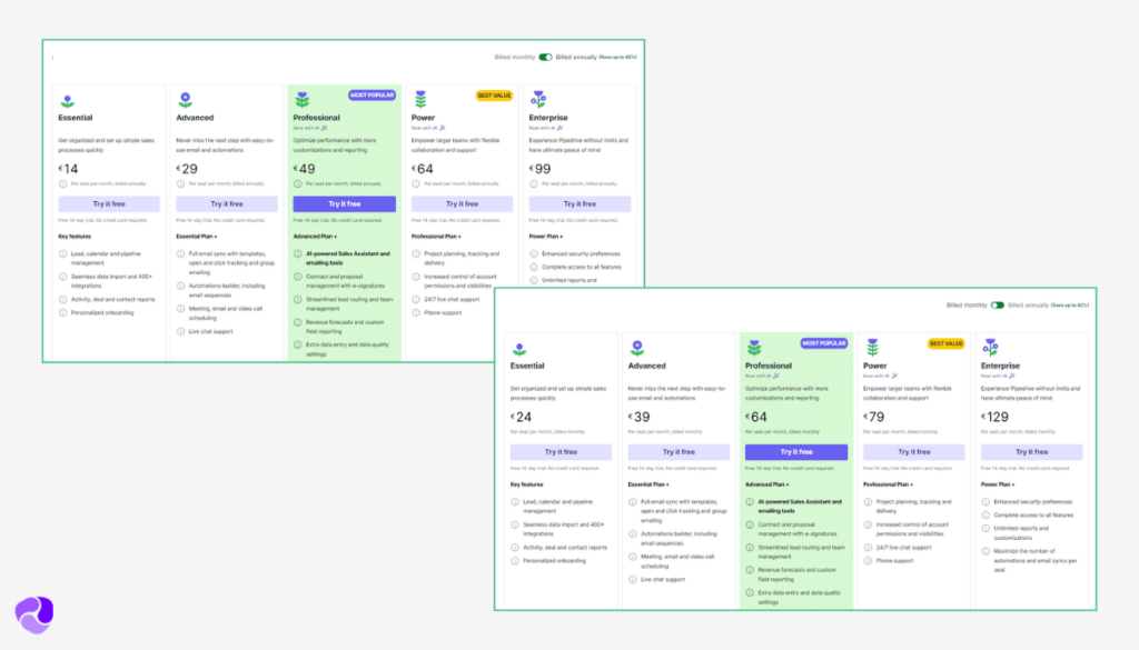 Pipedrive Pricing