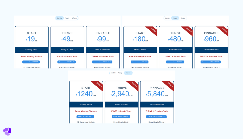 SuiteDash Pricing