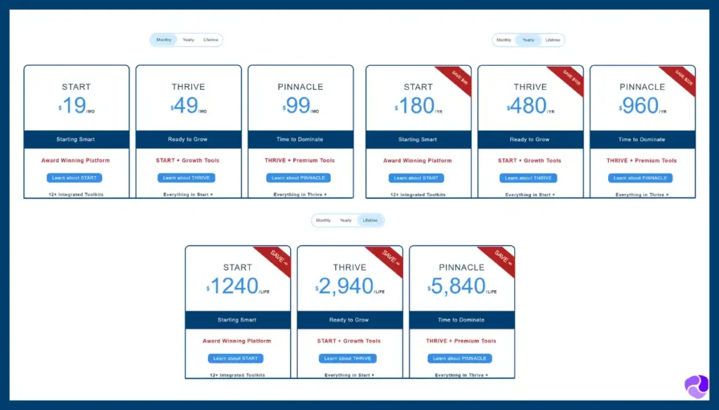 SuiteDash Pricing