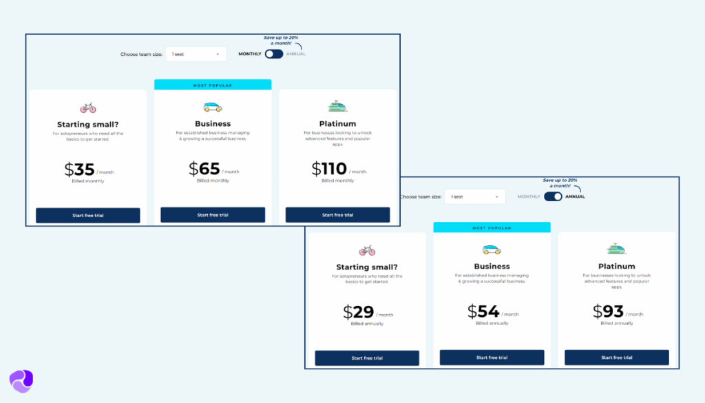 Vcita Pricing