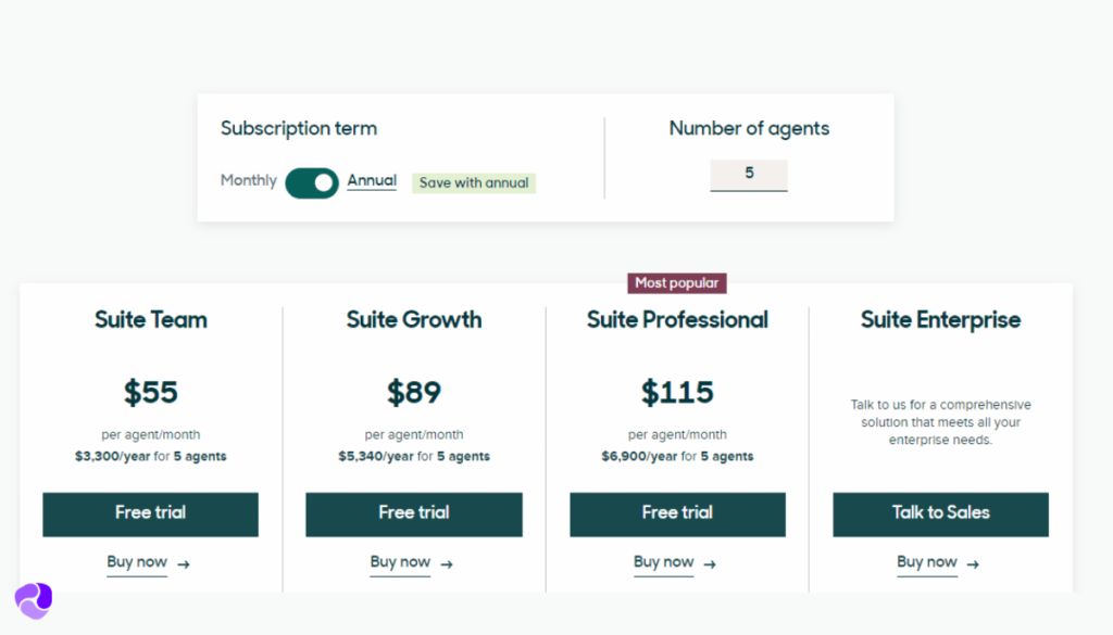 Zendesk Pricing