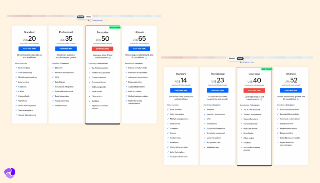 Zoho CRM Pricing