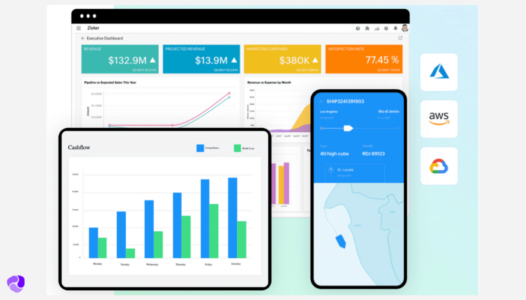 Zoho Creator Visual App Builder