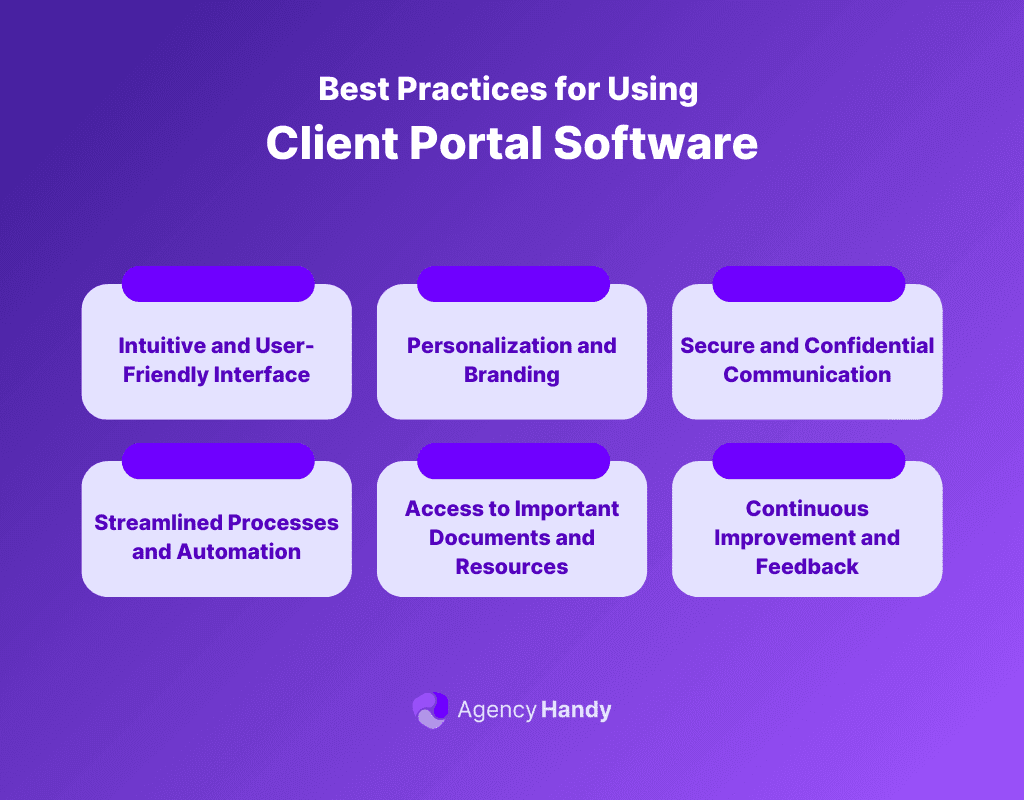 Best Practices for Using Client Portal Software