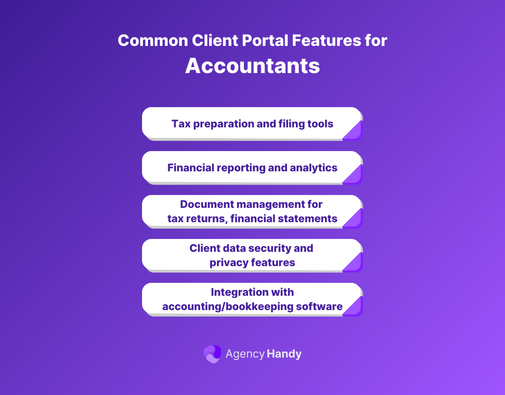 Common Client Portal Features for Accountants