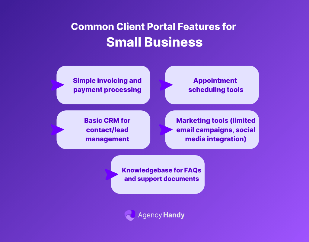 Common Client Portal Features for Small Business