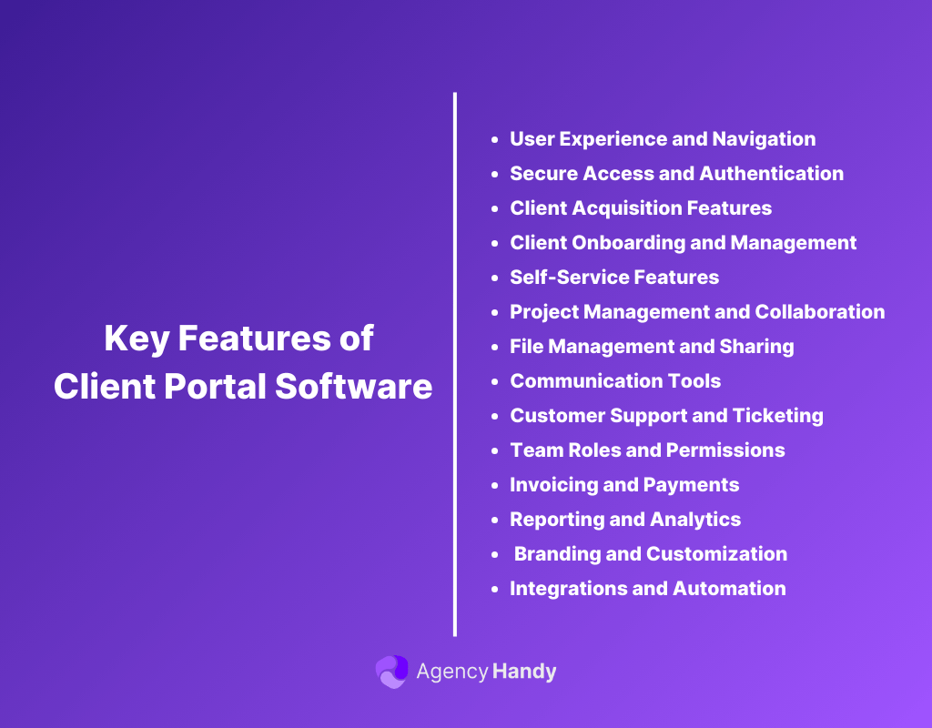 Key Features of Client Portal Software