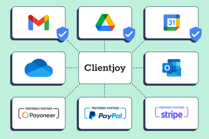 Clientjoy Integrations