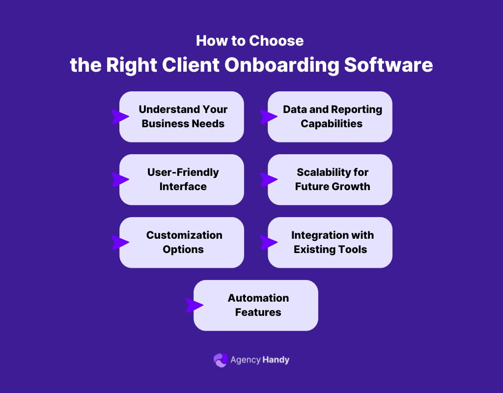 How to Choose the Right Client Onboarding Software