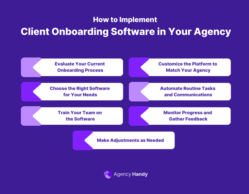 How to Implement Client Onboarding Software in Your Agency