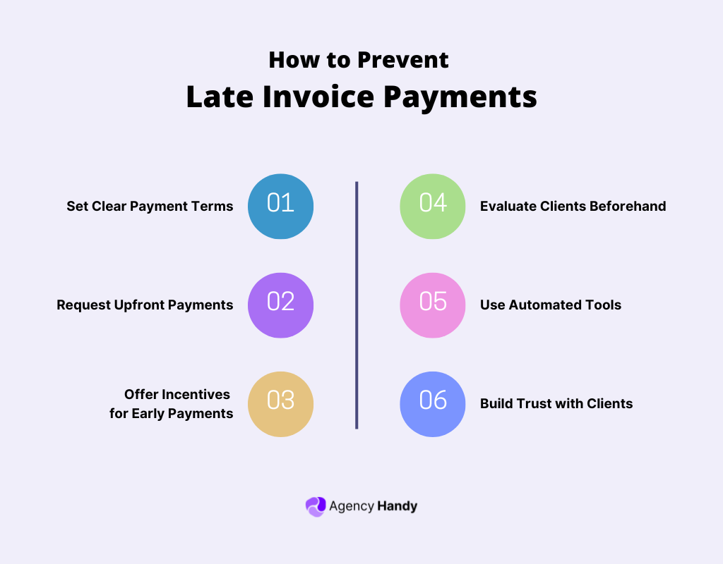 How to Prevent Late Invoice Payments 