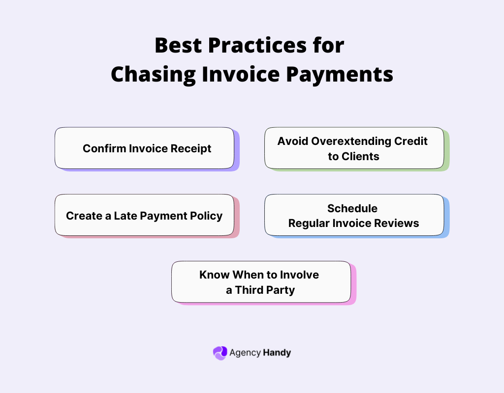 Best Practices for Chasing Invoice Payments