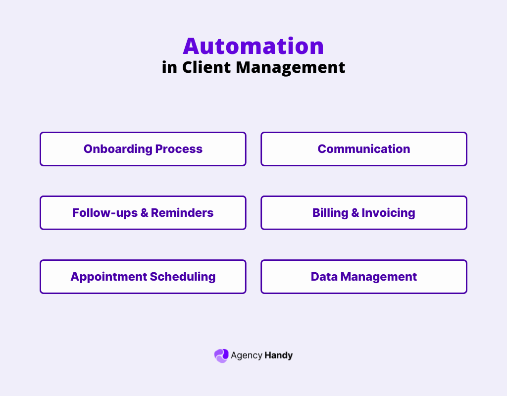 Automation in Client Management: Simplifying Key Tasks