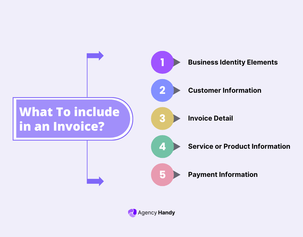 What should be included in an invoice?