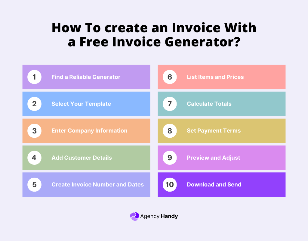 How To Create An Invoice With A Free Invoice Generator?