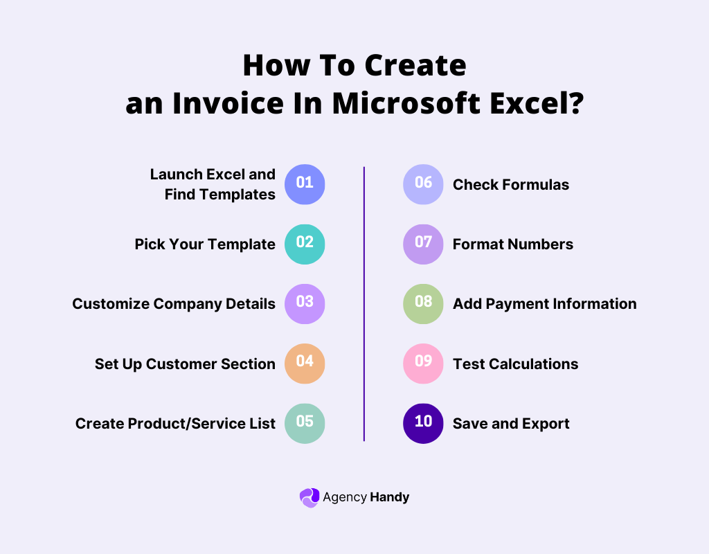 How To Create An Invoice In Microsoft Excel?