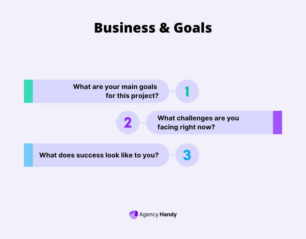 Business & Goals