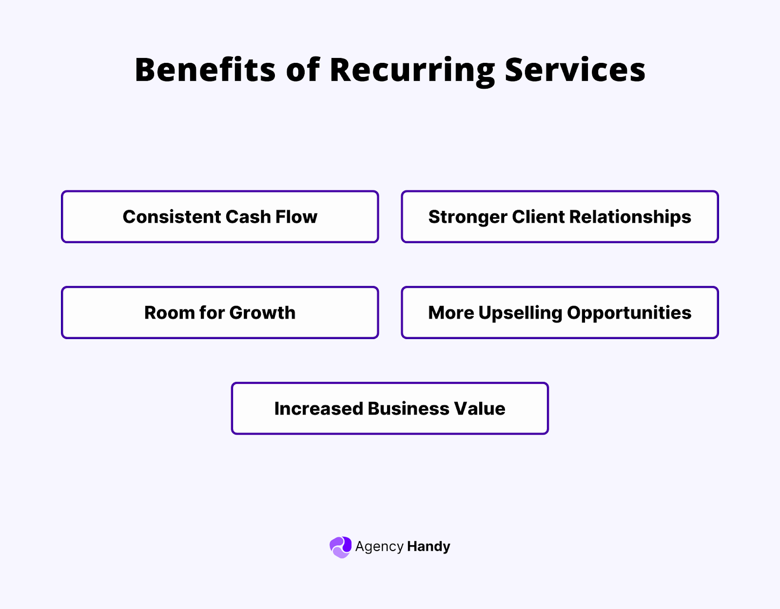 Benefits of Recurring Services