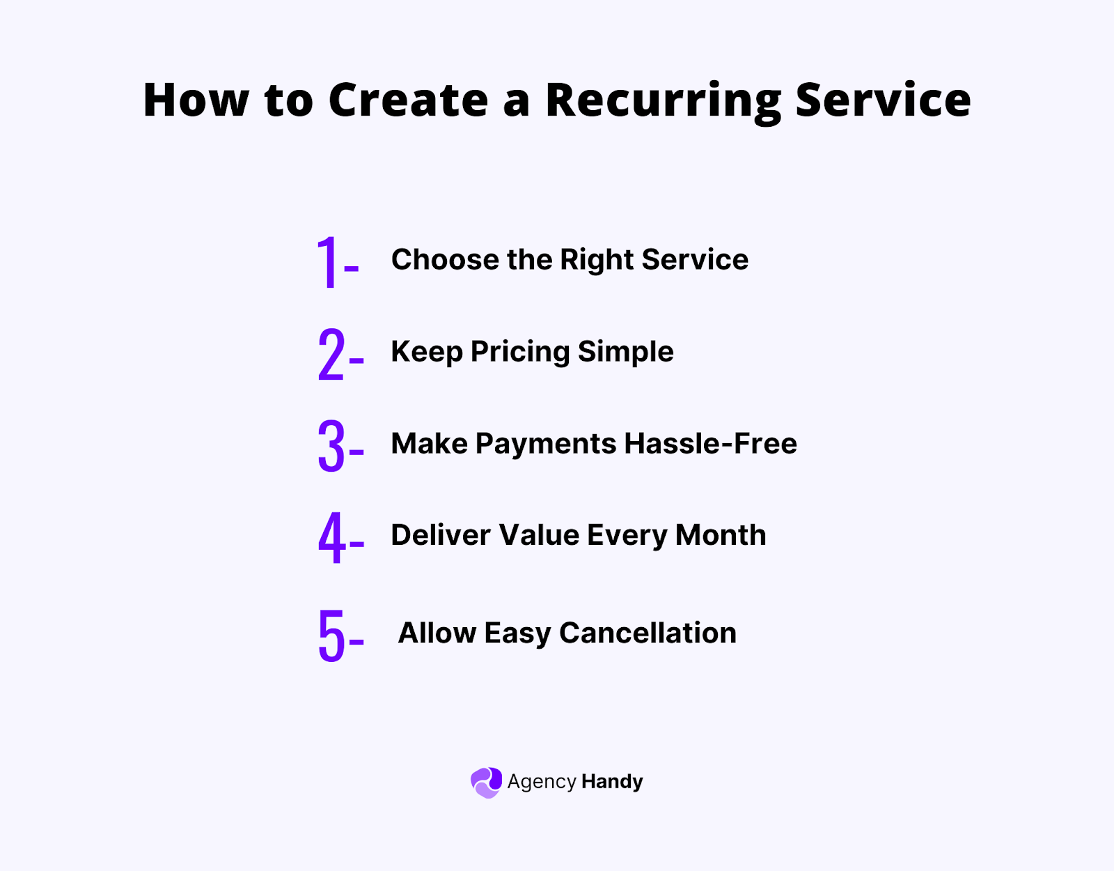 How to Create a Recurring Service