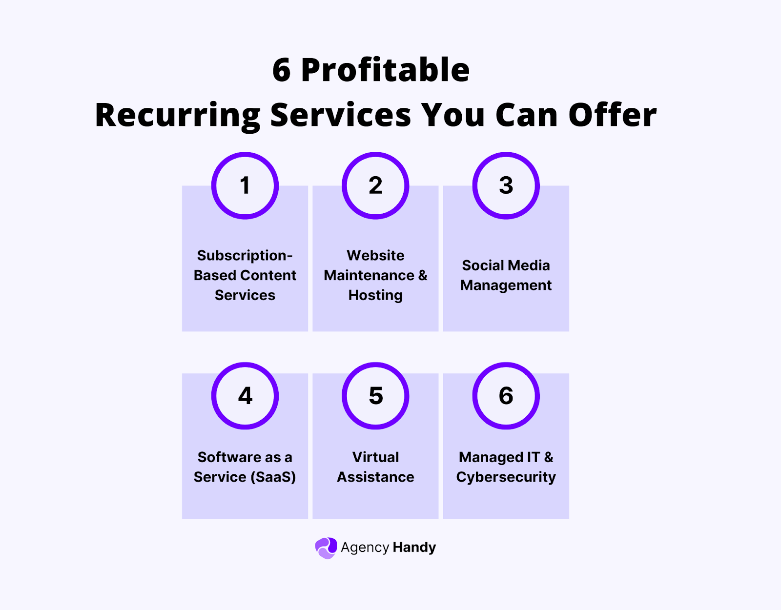 6 Profitable Recurring Services You Can Offer